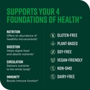 vibrant-health-green-vibrance-includes-6-5.jpg