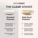 daily-nouri-weight-support-probiotics-fo-5.jpg