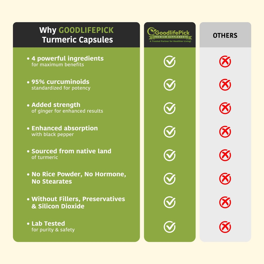 premium-turmeric-capsules-with-ginger-an-5.jpg