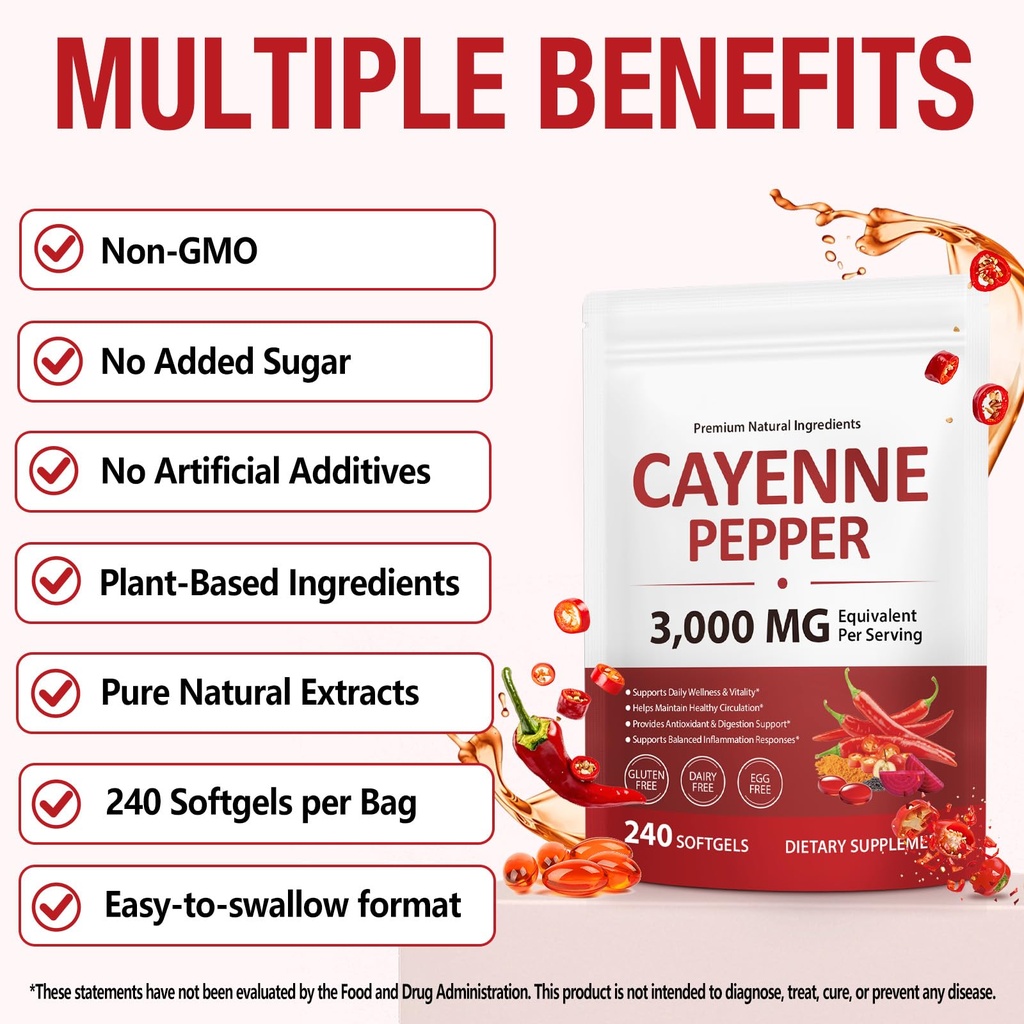 cayenne-pepper-softgels-supplement-12-in-5.jpg