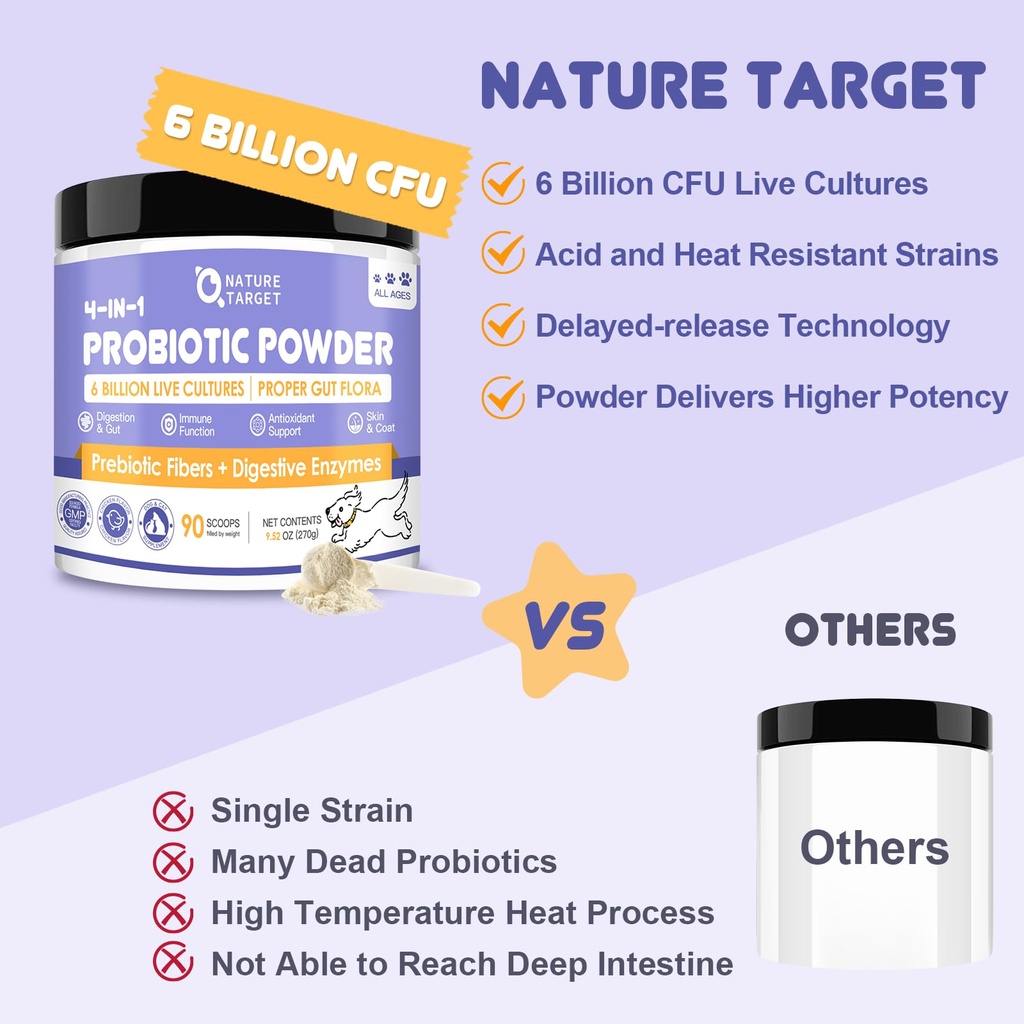 nature-target-probiotics-for-dogs-dog-pr-5.jpg