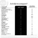 hcf-a20-microbead-brain-health-supplemen-6.jpg