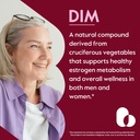 bestvite-dim-diindolylmethane-400mg-with-2.jpg