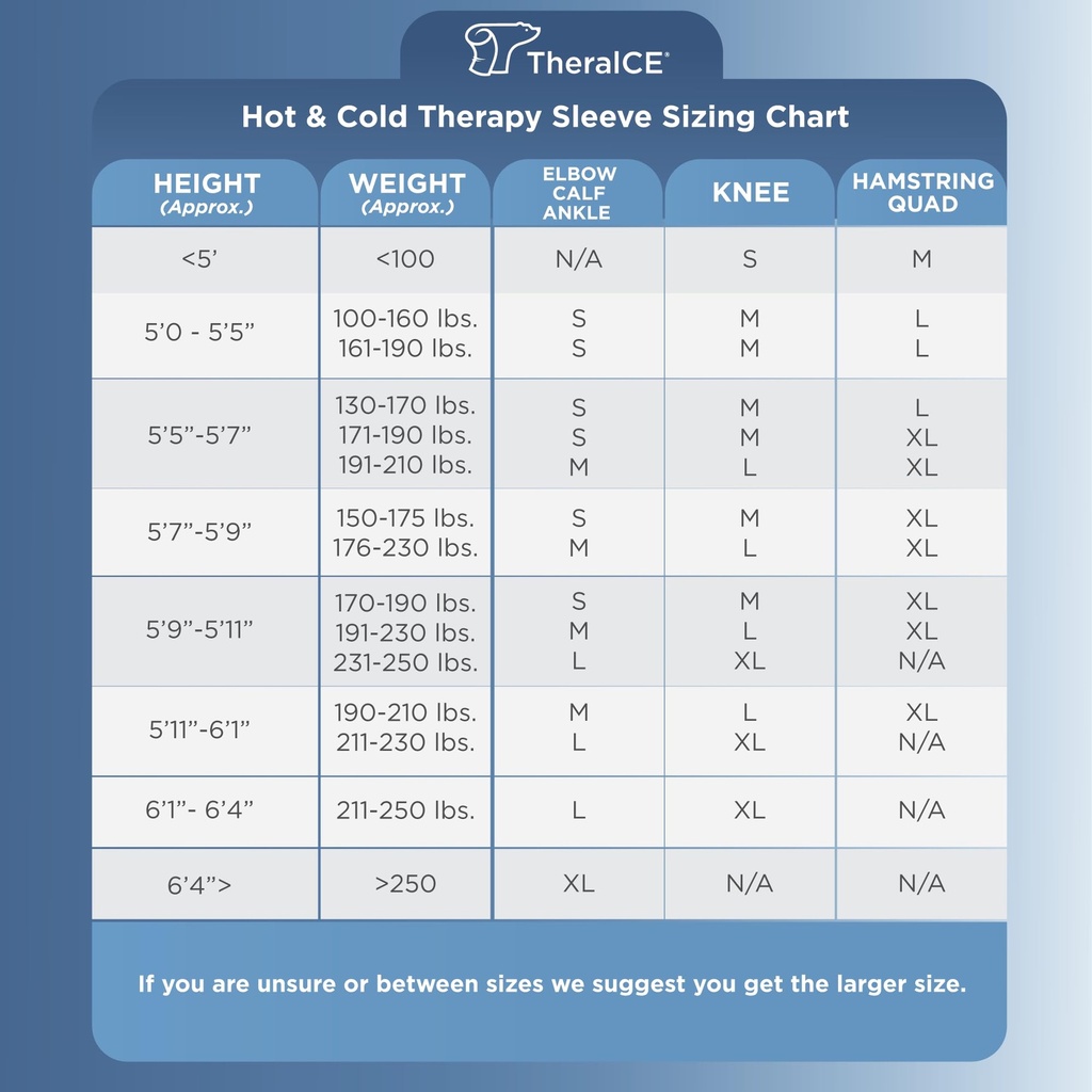 theraice-knee-ice-pack-wrap-compression--4.jpg