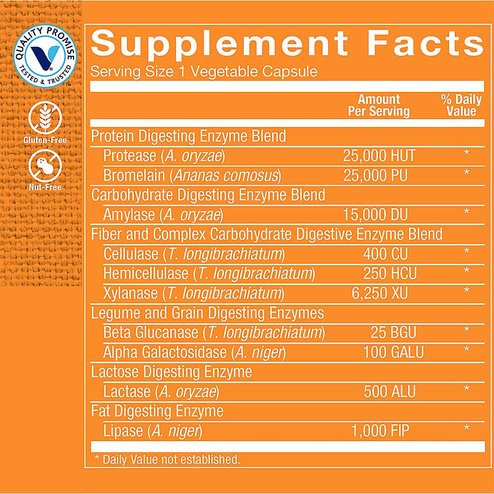 the-vitamin-shoppe-digestive-enzymes-com-2.jpg