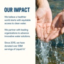 liquid-i-v-hydration-multiplier-variety--5.jpg