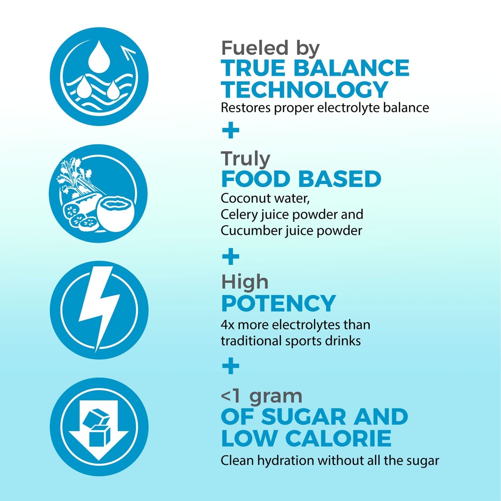 electrolytes-powder-hydration-real-food--6.jpg