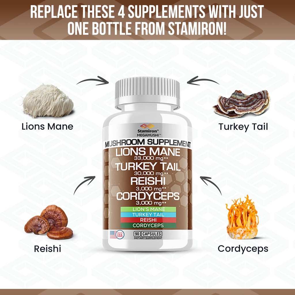 stamiron-lions-mane-supplement-turkey-ta-2.jpg