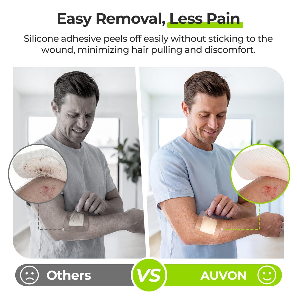auvon-silicone-foam-dressing-with-large--6.jpg