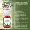 nuva-by-trulore-biotin-gummies-5000-mcg--4.jpg