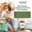 nuva-by-trulore-biotin-gummies-5000-mcg--2.jpg