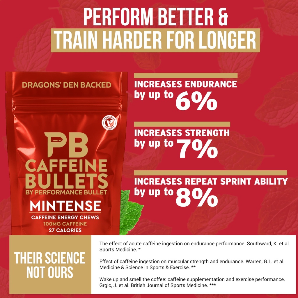 caffeine-bullet-energy-gel-upgrade-mint--3.jpg
