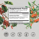 dragon-herbs-goji-berry-schizandra-drops-3.jpg