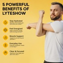 lyteshow-electrolyte-drops-for-rapid-reh-3.jpg