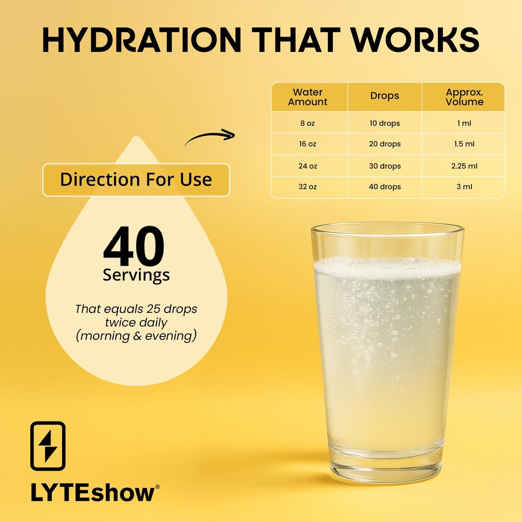 lyteshow-electrolyte-drops-for-rapid-reh-6.jpg