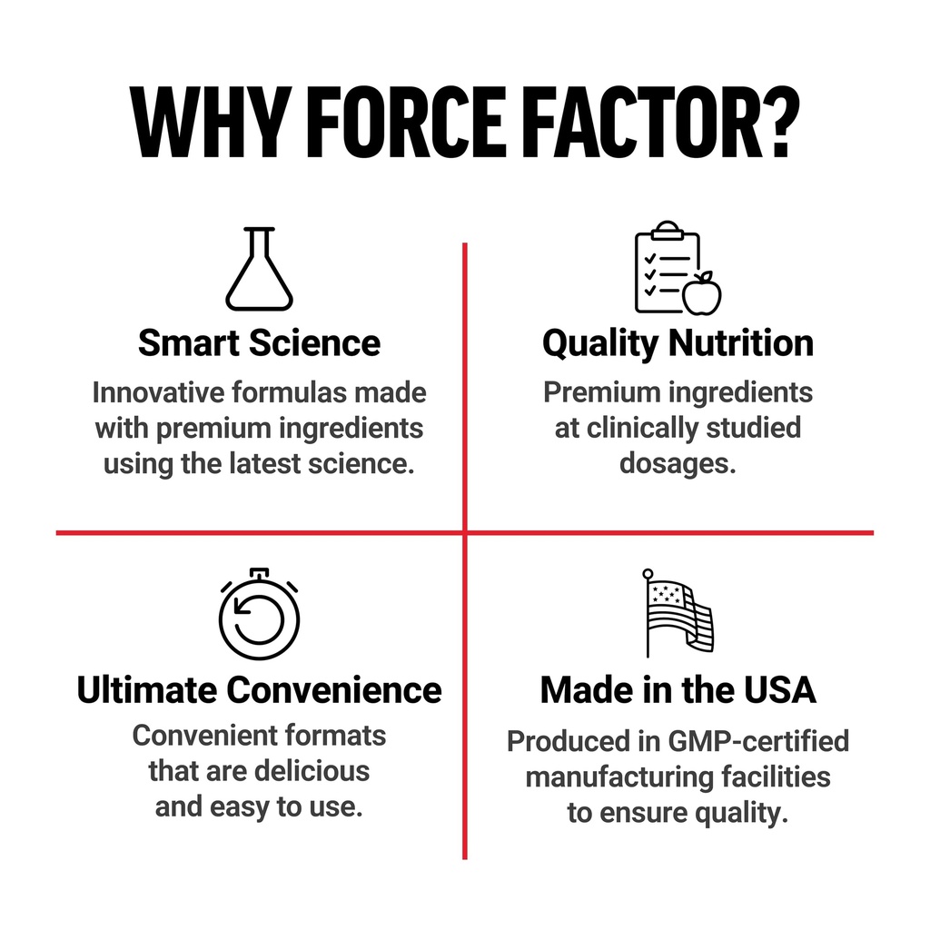 force-factor-leanfire-pre-workout-energy-6.jpg