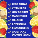 gohydrate-low-sodium-electrolytes-powder-5.jpg