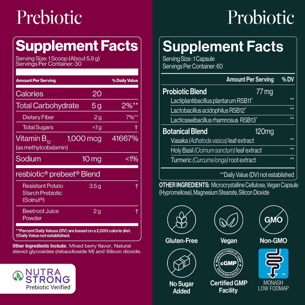 power-gut-bundle-lung-probiotic-prebioti-3.jpg