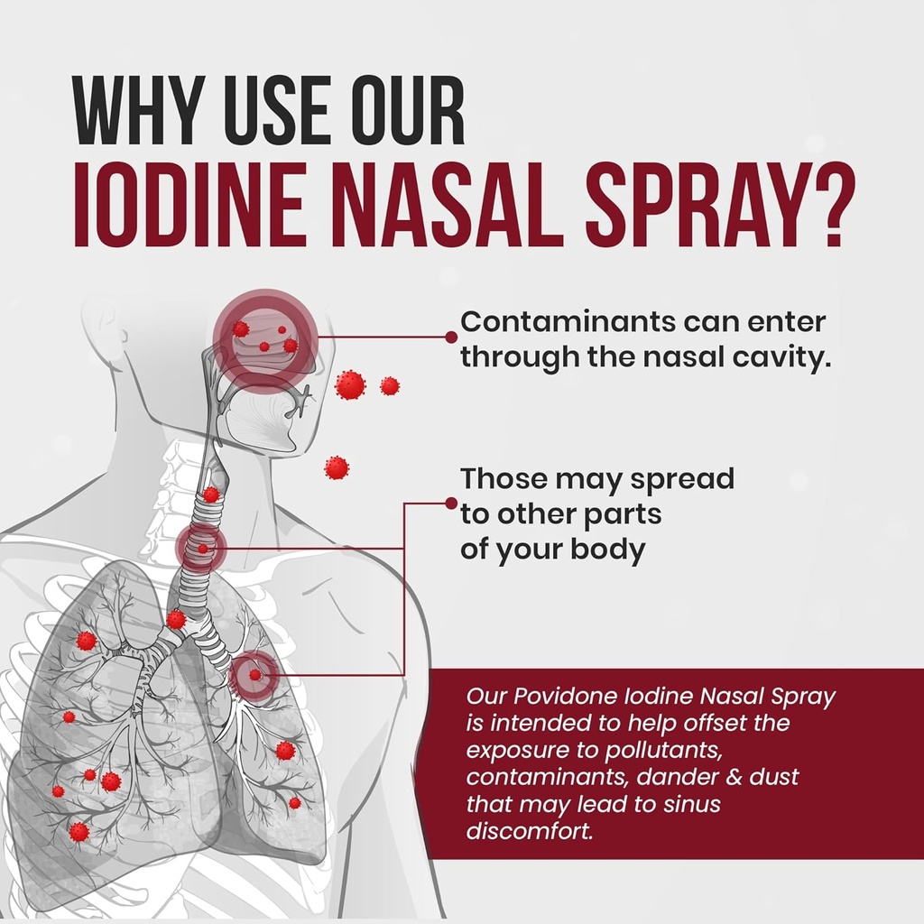 1-povidone-iodine-nasal-spray---powerful-3.jpg