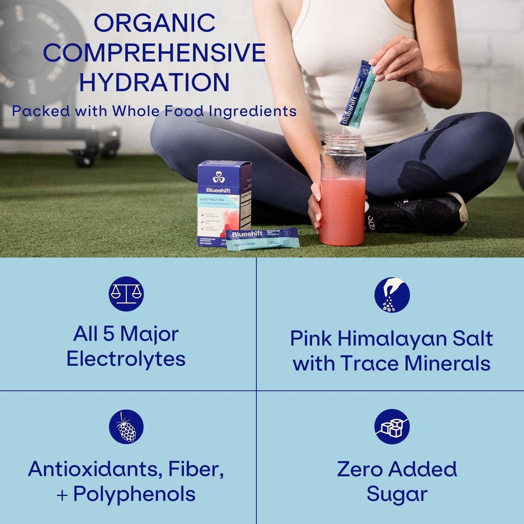 blueshift-electrolytes-natural-electroly-3.jpg