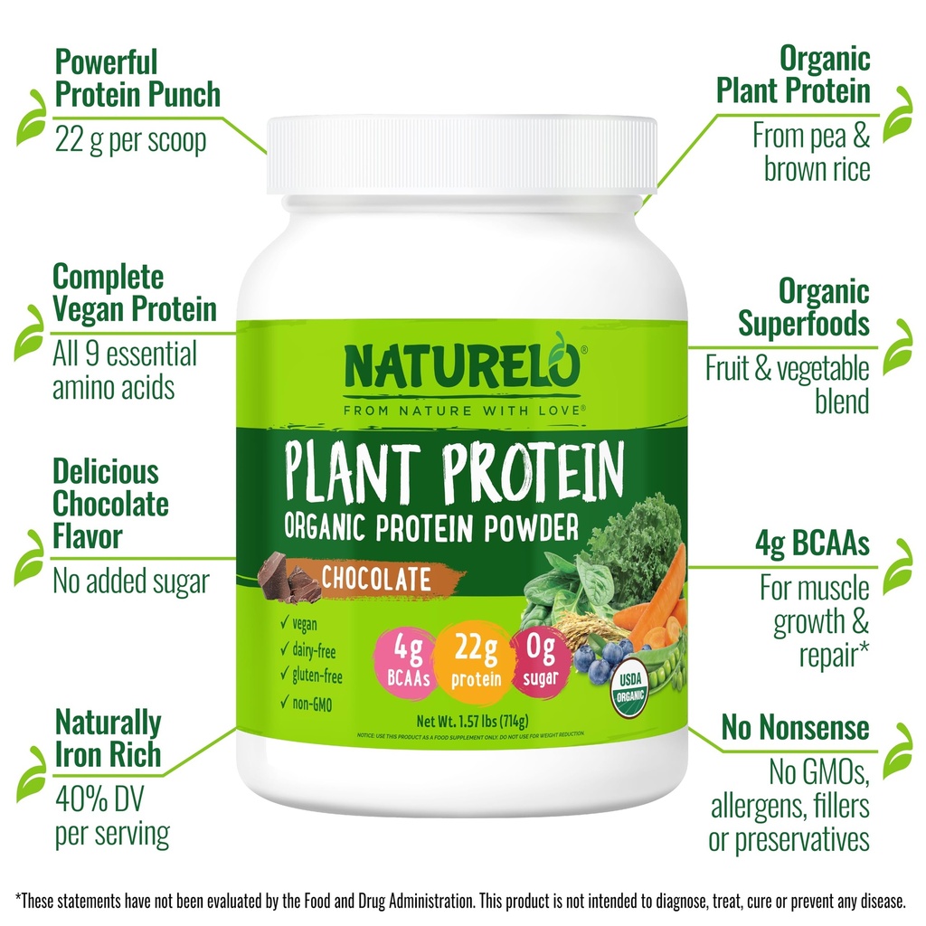 naturelo-plant-protein-powder-chocolate--2.jpg