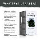 nutrathyroid---thyroid-health-tea-metabo-3.jpg