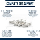 dr-westin-childs-thyro-biotic-probiotic--4.jpg