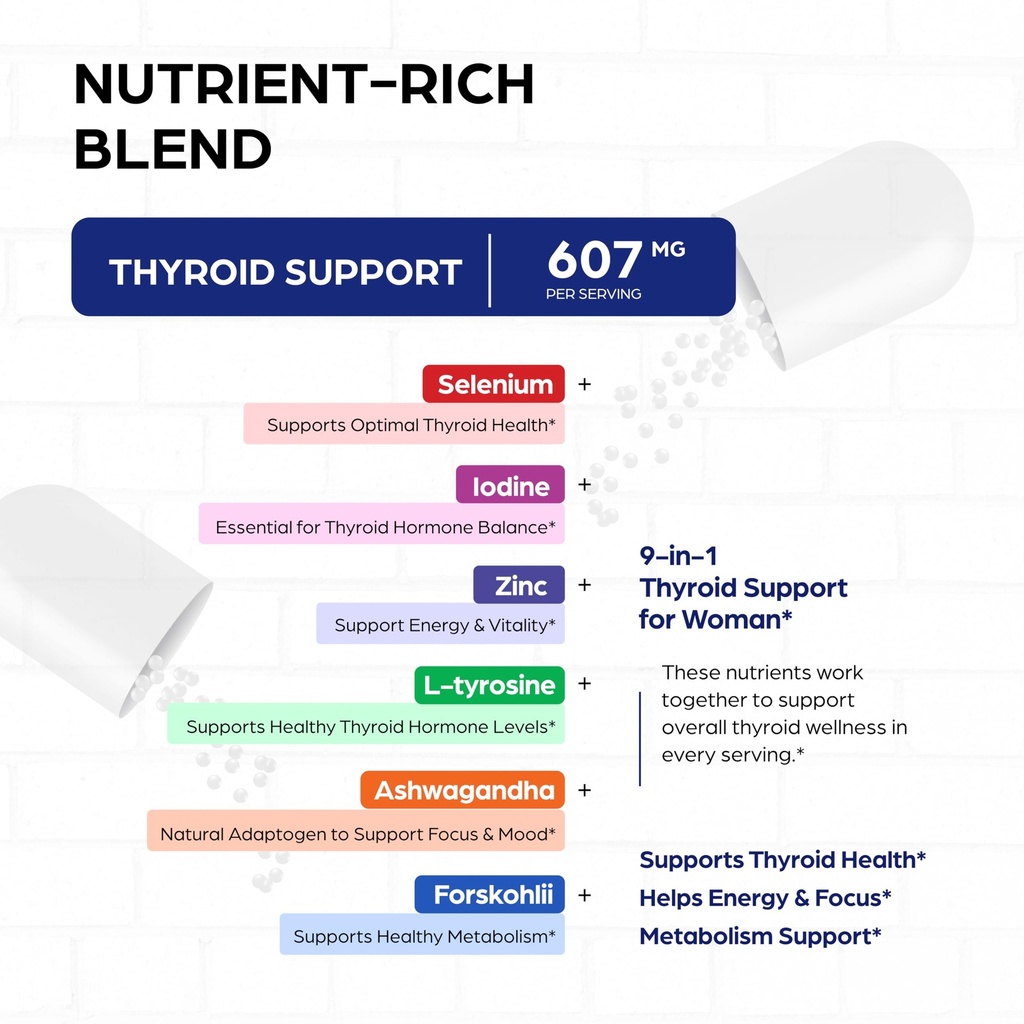 sandhu-s-thyroid-support-complex-with-se-4.jpg