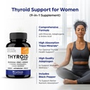 sandhu-s-thyroid-support-complex-with-se-6.jpg