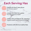 smartypants-adult-probiotic-prebiotic-gu-4.jpg
