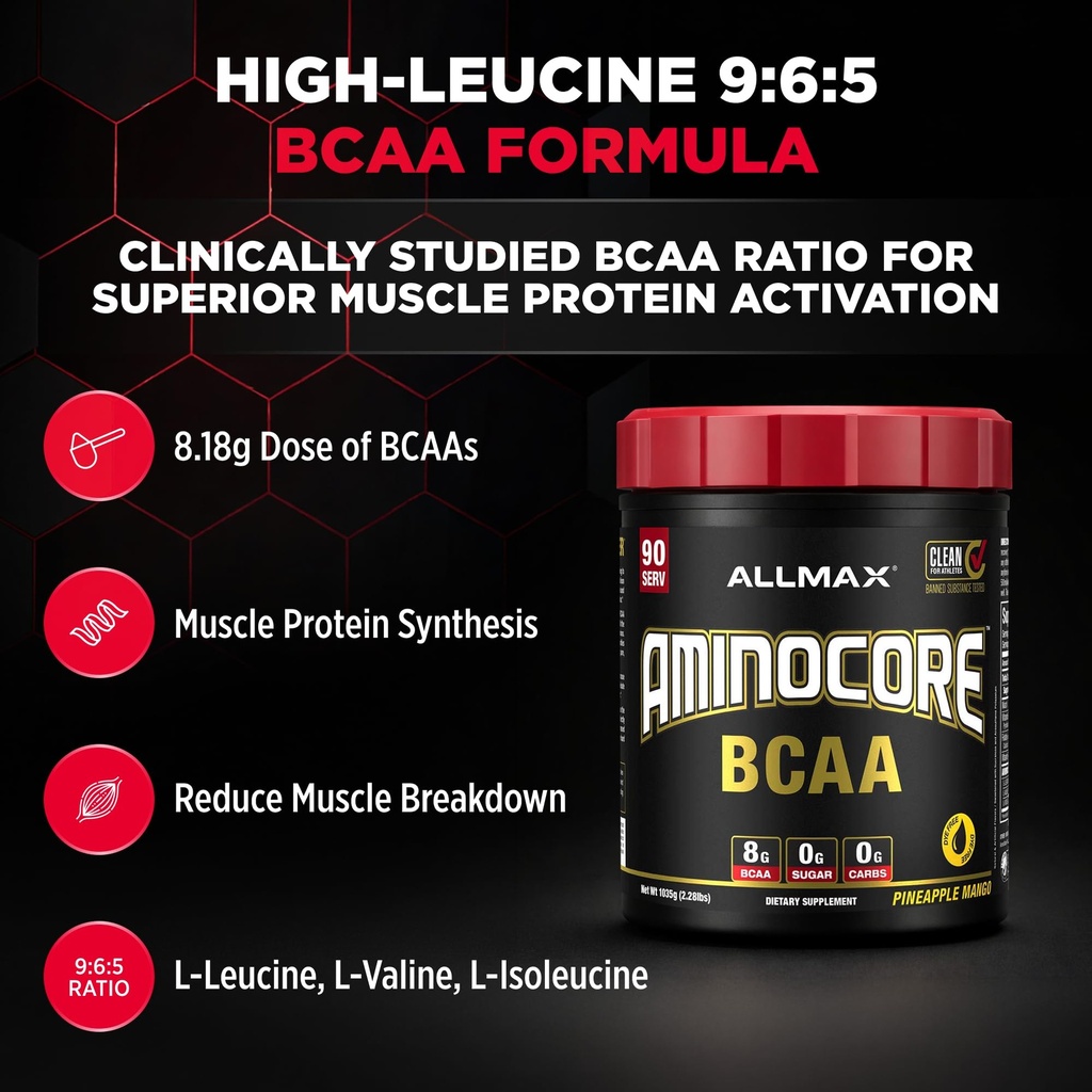 allmax-aminocore-bcaa-powder-for-workout-2.jpg