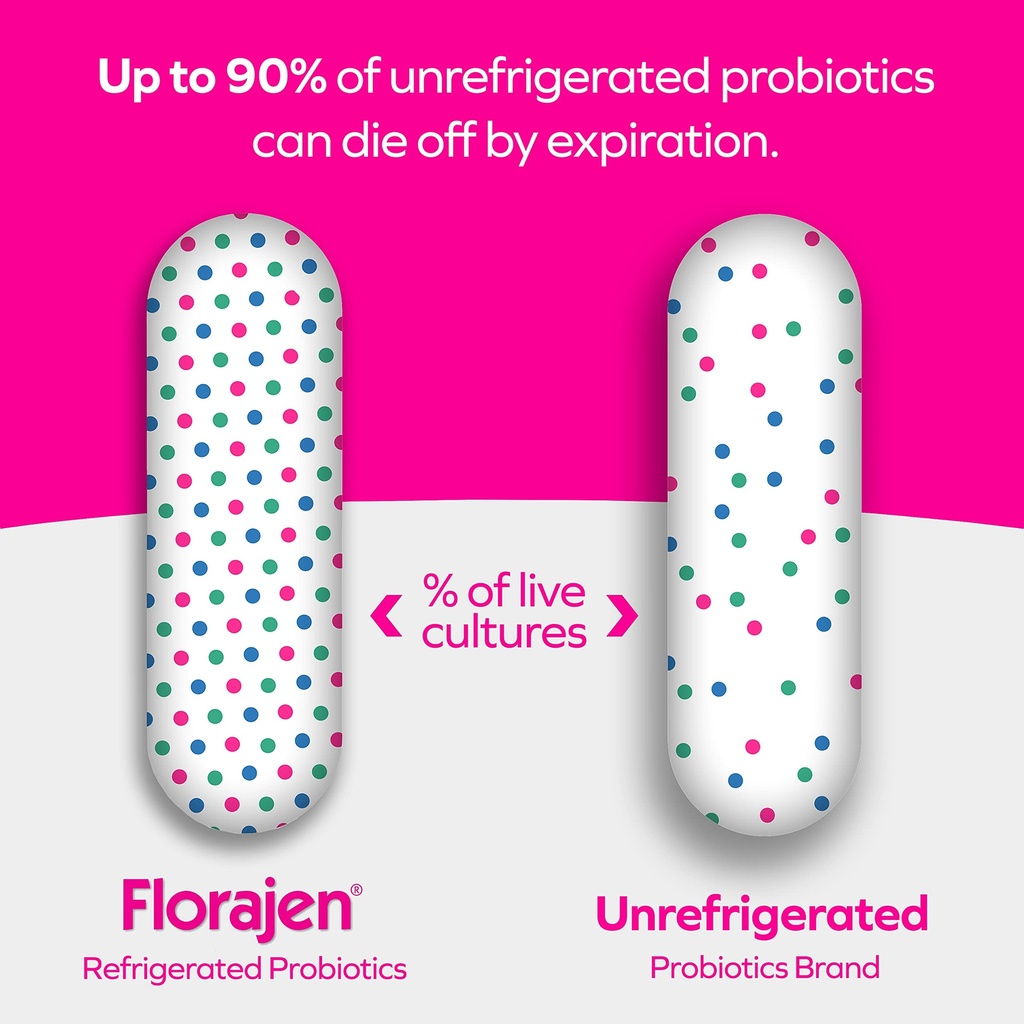 florajen-probiotics-variety-pack-acidoph-3.jpg