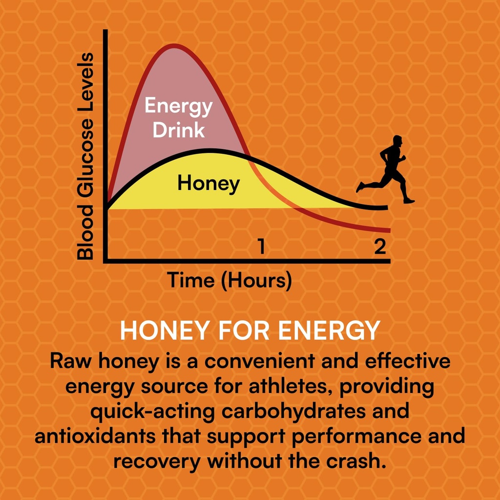you-again-super-honey-packets-workout-cl-4.jpg