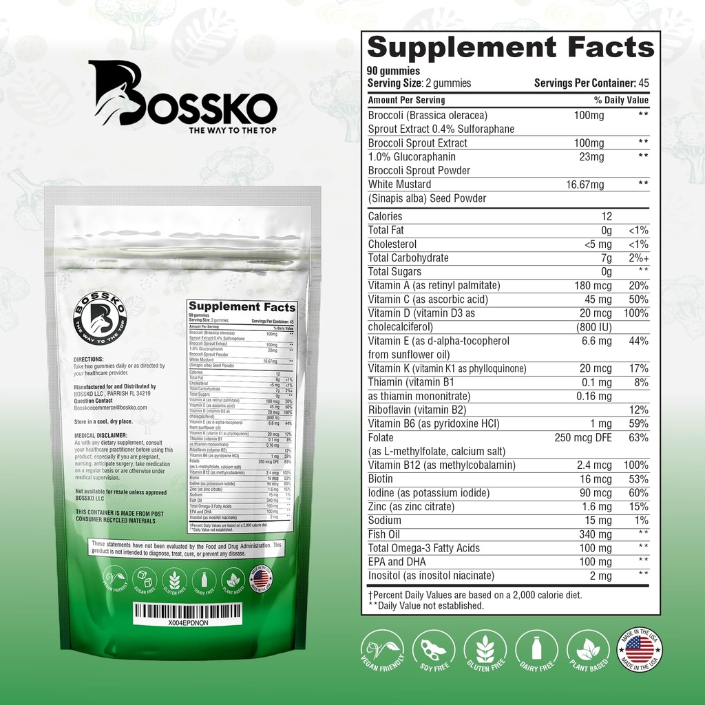 bossko-sulforaphane-gummies-with-omega-3-6.jpg