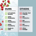 women-s-probiotic-for-vaginal-health-50--6.jpg