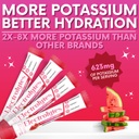 zero-sugar-watermelon-candy-electrolytes-3.jpg