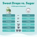 sweetleaf-sweet-drops-flavored-stevia-li-4.jpg