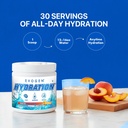 evogen-hydration-electrolytes-powder-sug-4.jpg