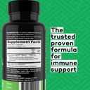 daiwa-peak-immune-4---natural-immune-sys-2.jpg