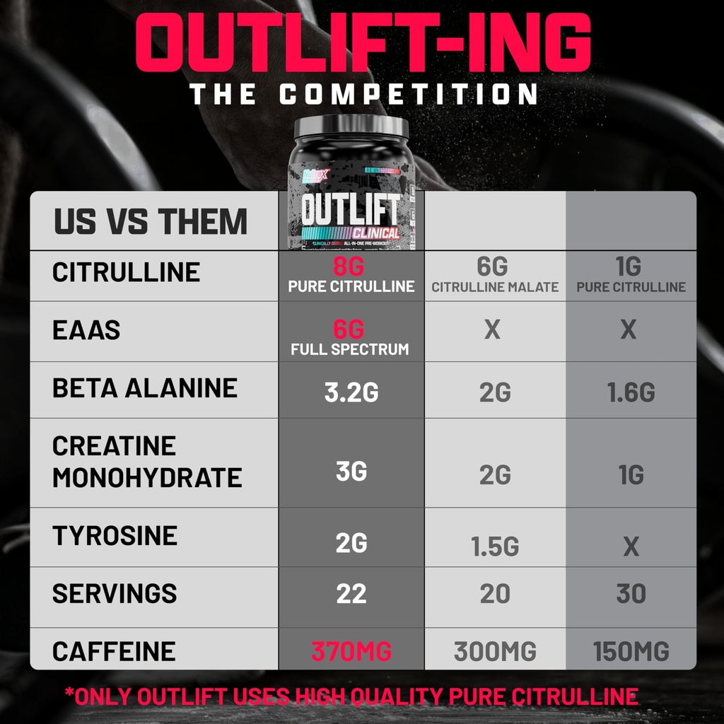 nutrex-outlift-pre-workout-powder-clinic-5.jpg