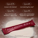 arrae-clear-protein-natural-protein-supp-5.jpg