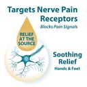 frankincense-myrrh-neuropathy-nerve-pain-3.jpg