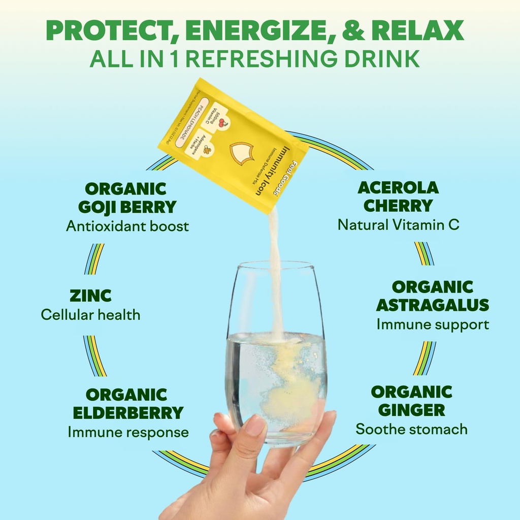 feel-goods-immunity-icon-vitamin-c-immun-4.jpg