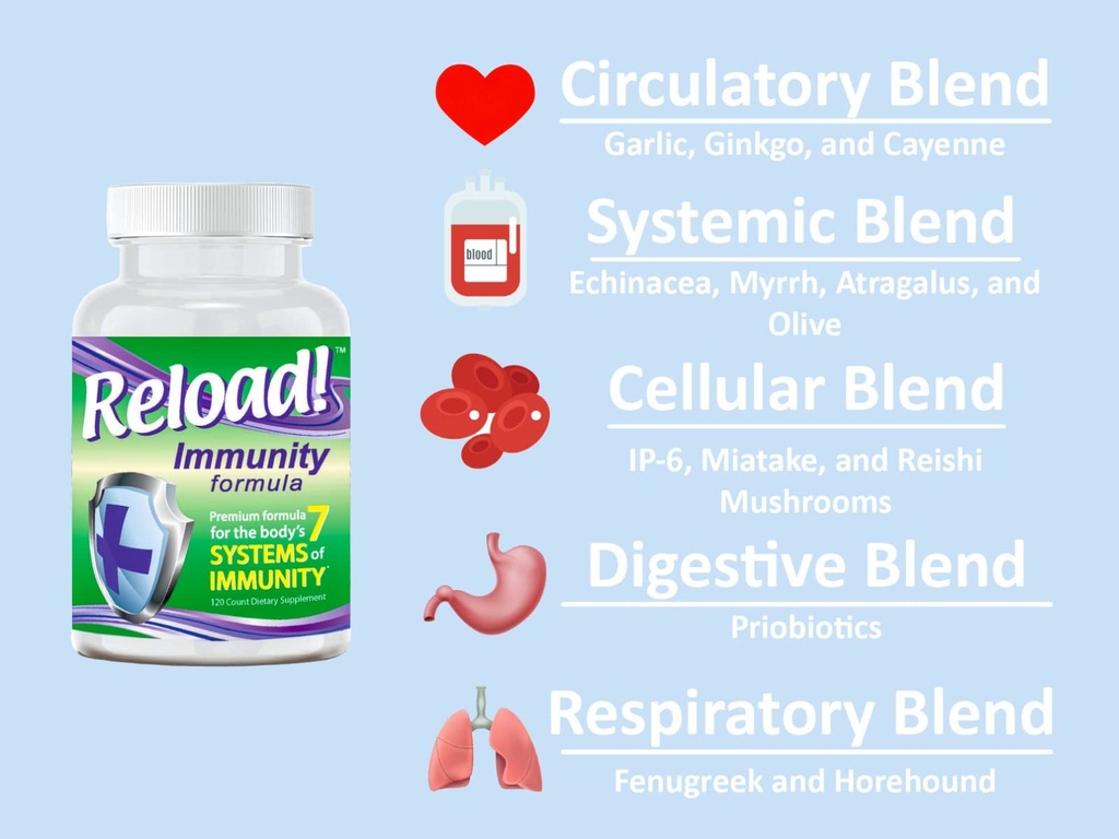 reload-immunity-antioxidant-echinacea-vi-4.jpg