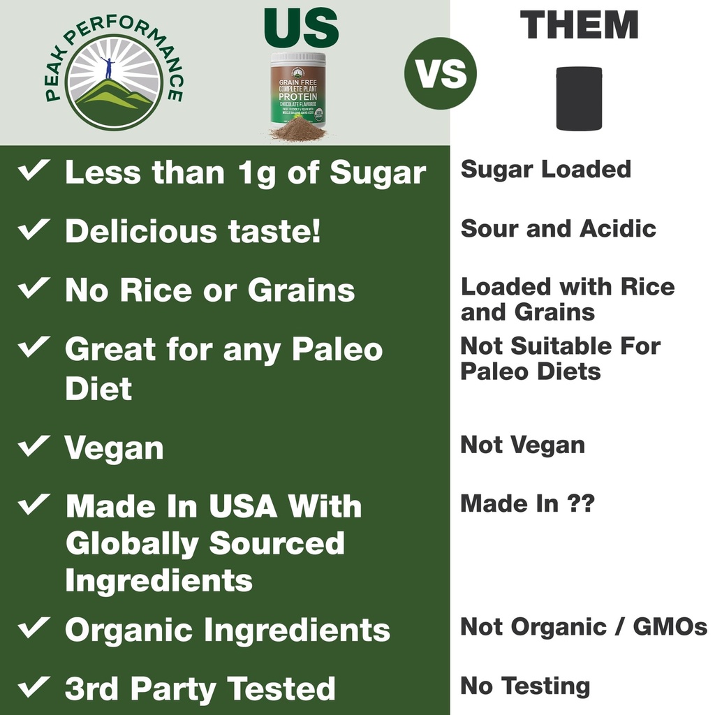 peak-performance-organic-paleo-grain-fre-2.jpg