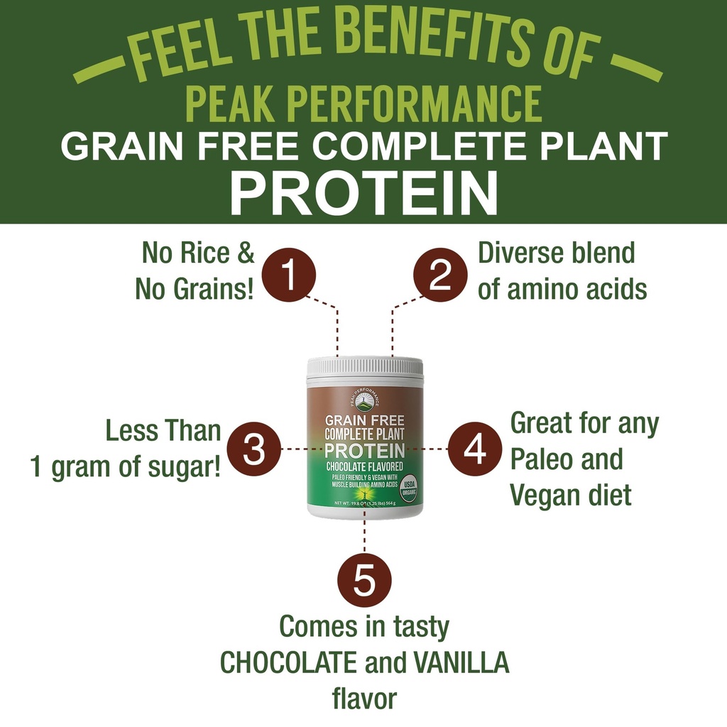 peak-performance-organic-paleo-grain-fre-3.jpg