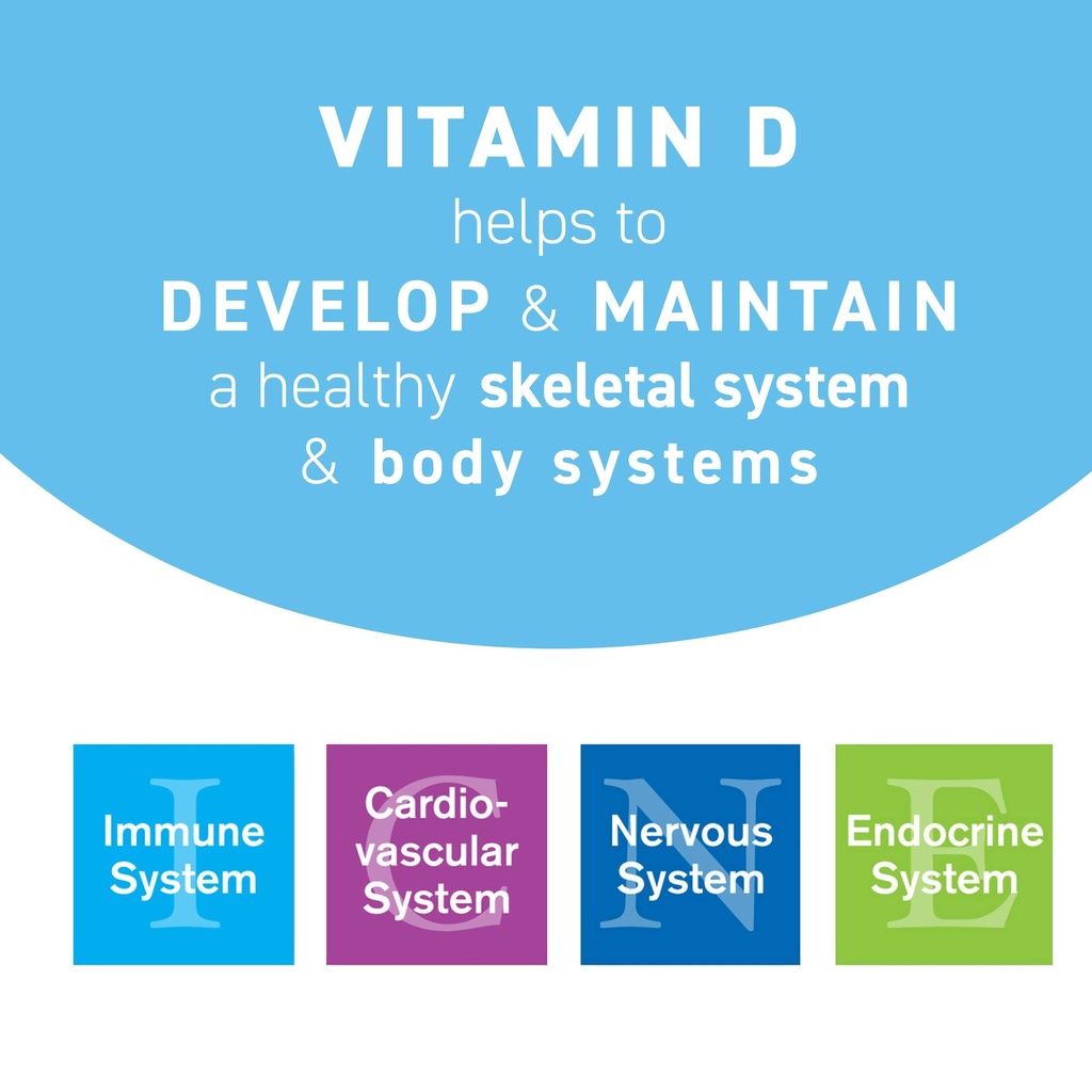replesta-nx-14-000-iu-vitamin-d3-choleca-6.jpg