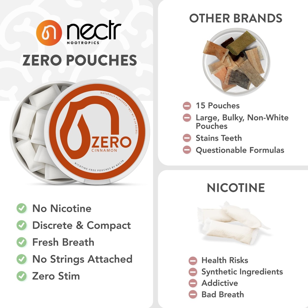 nectr-energy-zero-pouches-no-caffeine-no-6.jpg