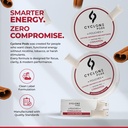 cinnamon-caffeine-pouches-50mg-pack-of-4-6.jpg