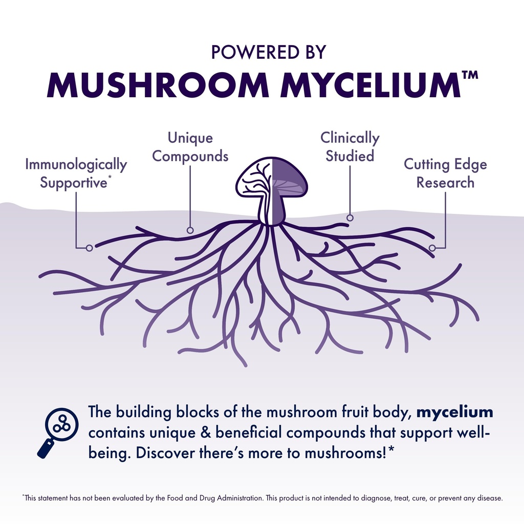 host-defense-mycobotanicals-brain-body-p-4.jpg